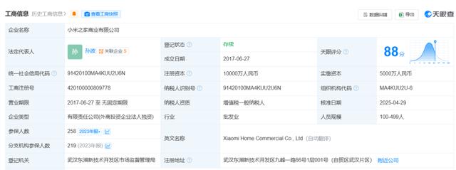 跨界狂潮 从雷军“放手”到美发饰品，营销如何引爆市场